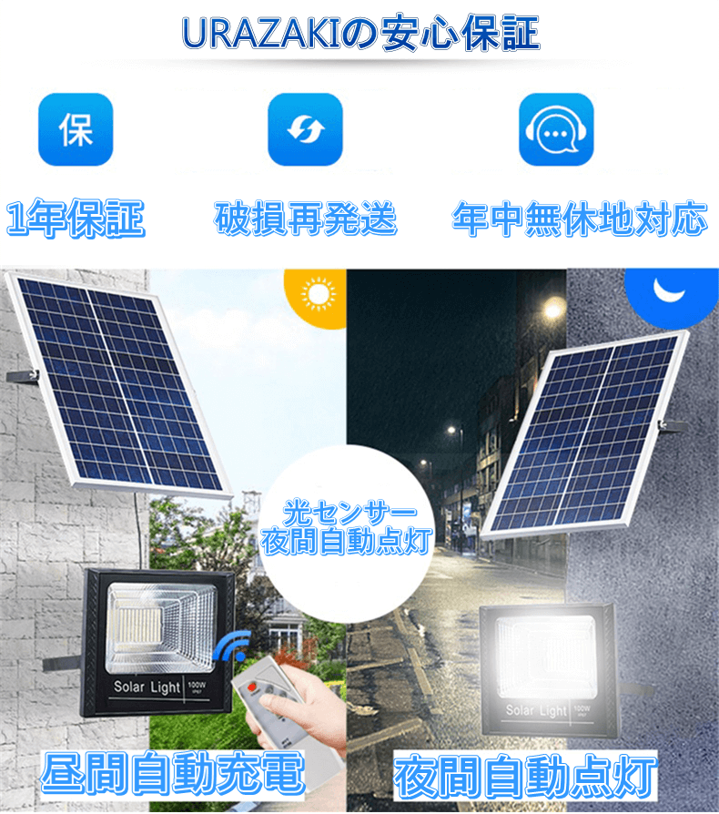 大阪スペシャル LED ソーラーライト 太陽光パネル 感光式 光センサー