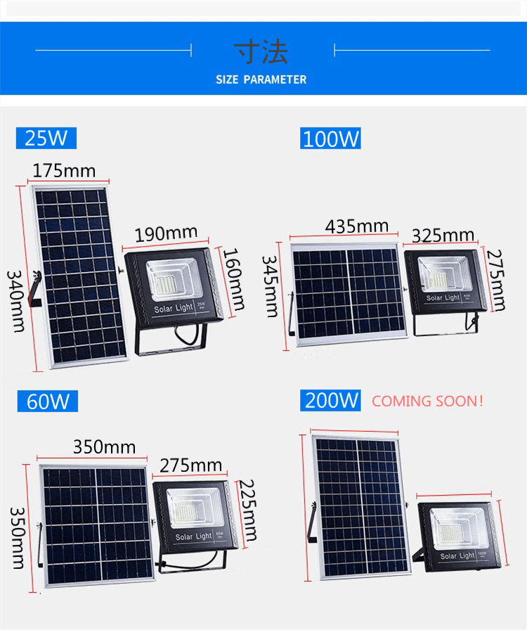 大阪スペシャル LED ソーラーライト 太陽光パネル 感光式 光センサー