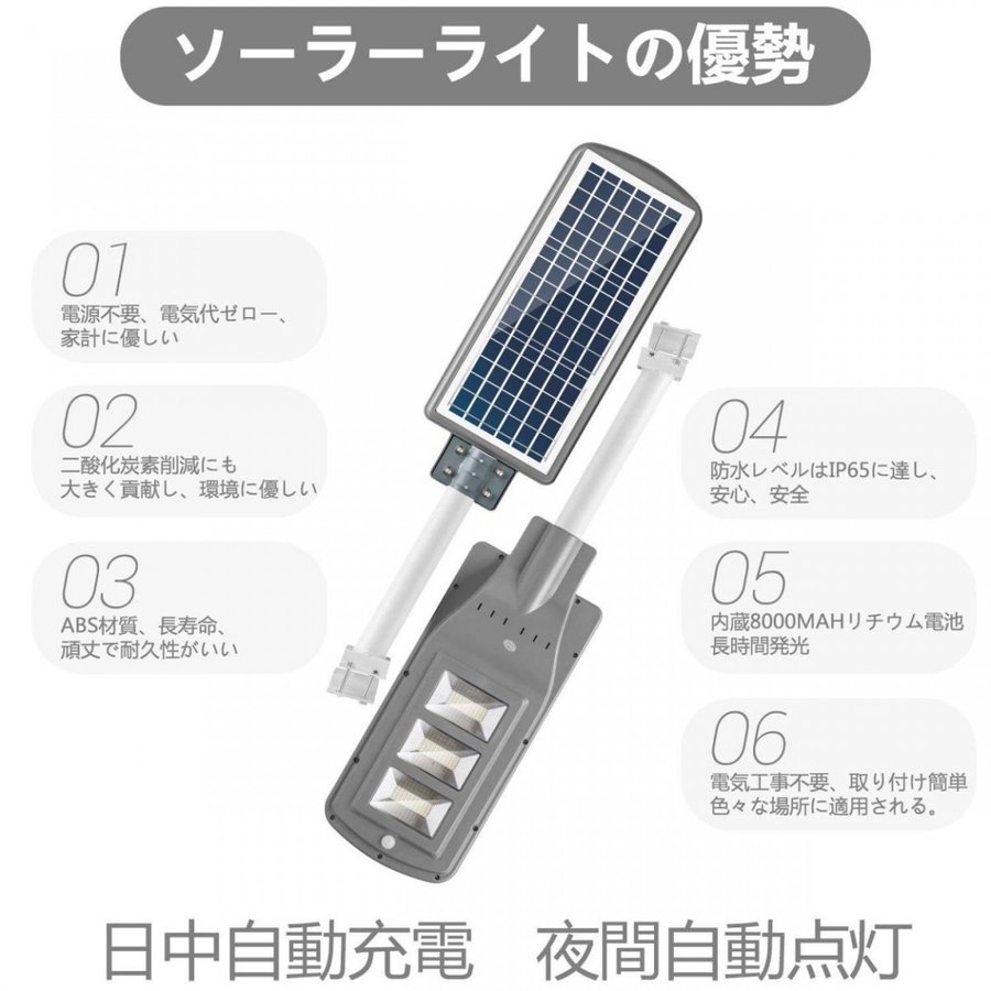 新規購入 5ruruガーデンライトLED街灯センサーライト 街路灯 夜間自動点灯 ソーラーライト エリア照明器具 IP65防水 配線工事? 